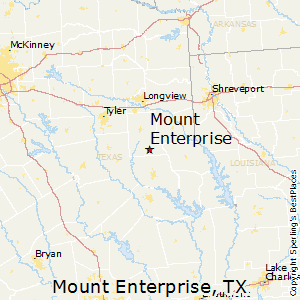 Singles in mount enterprise tx