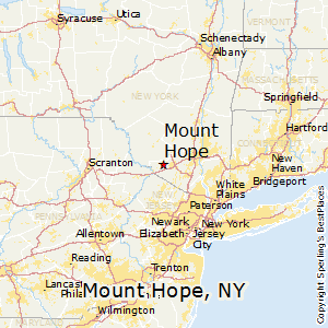 Personals in mount hope new york Mount Hope, New York - Wikipedia