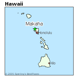 Singles in makaha hi