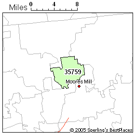 Best Place to Live in Meridianville (zip 35759), Alabama