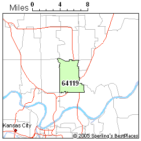 Zip 64119 (Kansas City, MO) Housing