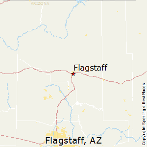 best placesnet