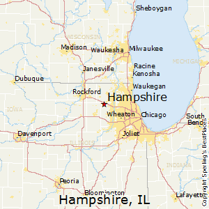 Average Rent By City And Home Size Average Rent By City And Home Size