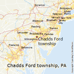 Ford city pa zip code #10