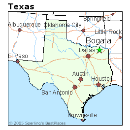 Bogata