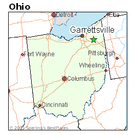 garrettsville ohio