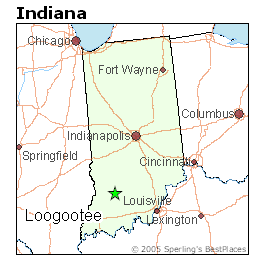 Loogootee, IN