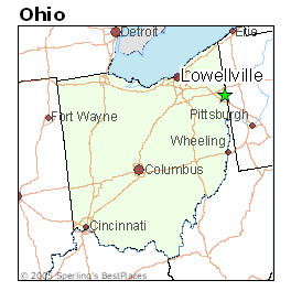 Property For Sale Lowellville Ohio