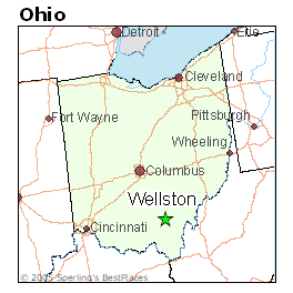 wellston ohio