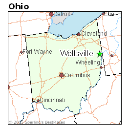 wellsville ohio