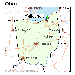 willowick ohio
