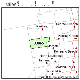 33065
