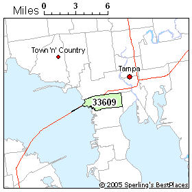 33609