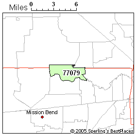 Weather In Houston Zip 77079 Texas