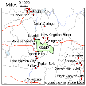 Rankings in Zip 86442 (Bullhead City, AZ)