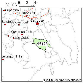 Zip 95123 (San Jose, CA) Climate