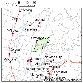 見本 Zip 95966 (Oroville East, CA) Climate