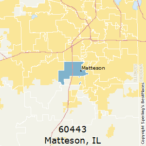 Real Estate Listings