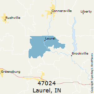Land For Sale Laurel Indiana
