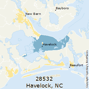 havelock nc