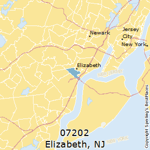 elizabeth new jersey postal code