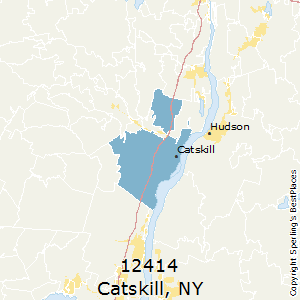 catskill new york zip code