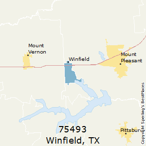 Winfield (zip 75493), TX